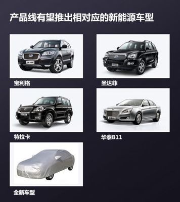 華泰汽車新能源戰(zhàn)略 7款新車布局與純電動SUV市場展望